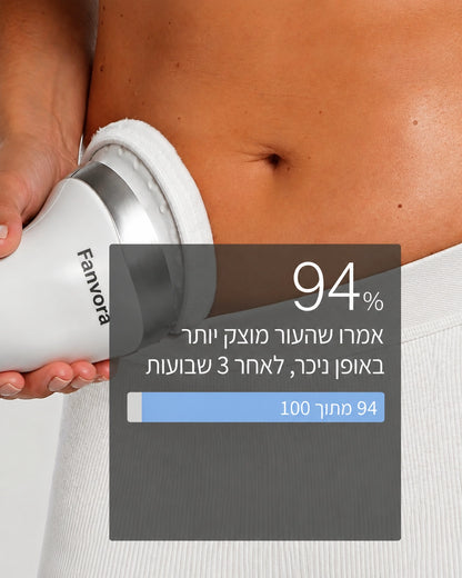 ™GlowBody מבית Fanvora