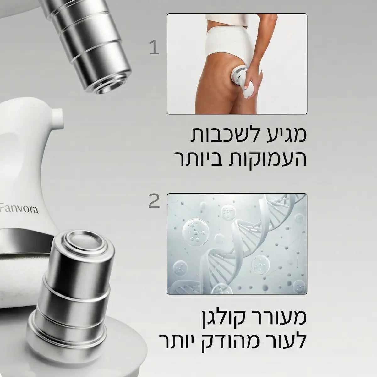 ™GlowBody מבית Fanvora