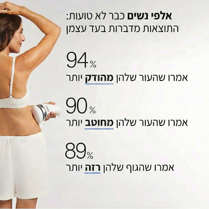 ™GlowBody מבית Fanvora