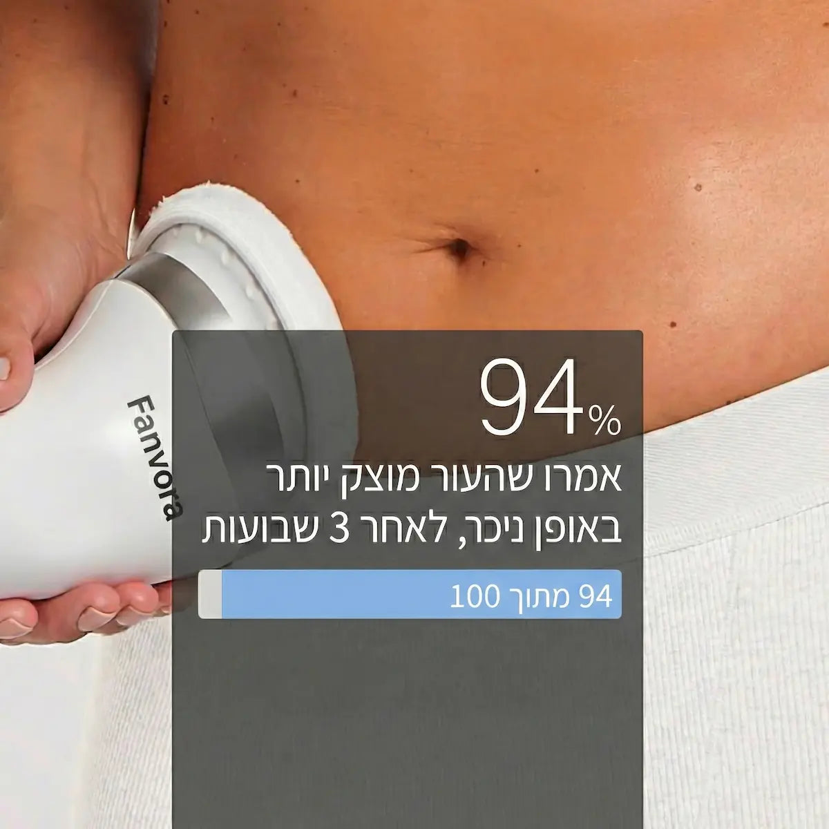 ™GlowBody מבית Fanvora